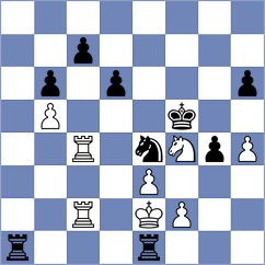 Robledo - Molaei (Chess.com INT, 2020)