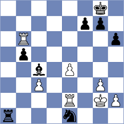 Ranaldi - Korkmaz (chess.com INT, 2024)