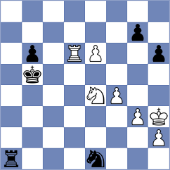 Kalavannan - Chabris (chess.com INT, 2024)