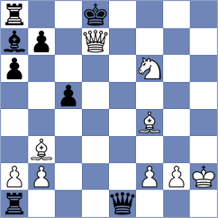 Skawinski - Aradhya (chess.com INT, 2023)
