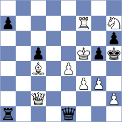 Swicarz - Sun (chess.com INT, 2023)
