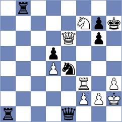 Cristobal - Bilan (chess.com INT, 2023)