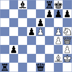 Tong - Djordjevic (chess.com INT, 2021)