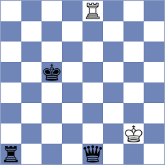 De Silva - Ahmadzada (chess.com INT, 2021)