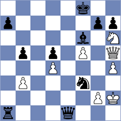 Nikoladze - Sukandar (Chess.com INT, 2020)