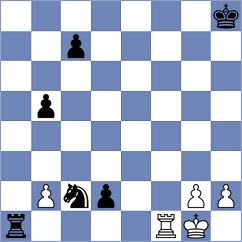Gorovets - Ibadov (chess.com INT, 2024)