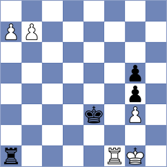 Brodsky - Keymer (chess.com INT, 2024)
