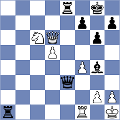 Perez Gormaz - Iljin (chess.com INT, 2021)