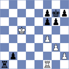Horak - Troyke (Chess.com INT, 2020)