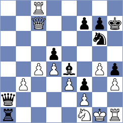 Wieczorek - Vega Gutierrez (chess.com INT, 2023)