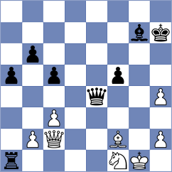 Salman - Nagare Kaivalya Sandip (chess.com INT, 2024)