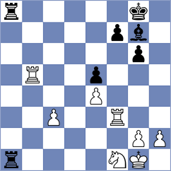 Al Ghasra - Alhousseyni (Chess.com INT, 2020)
