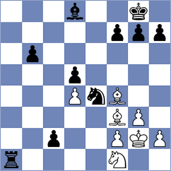 Perez Cruz - Player (chess.com INT, 2024)