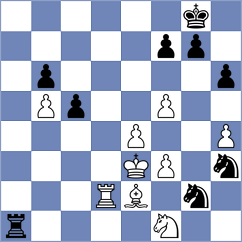 Osmak - Yurovskykh (chess.com INT, 2024)