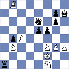 Von Herman - Kirszenberg (Chess.com INT, 2021)
