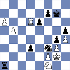 Kavutskiy - Baskakov (chess.com INT, 2024)