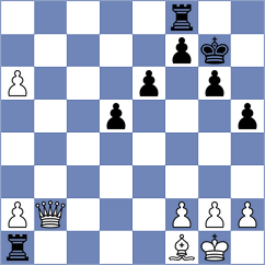 Rottenwohrer Suarez - Samant (chess.com INT, 2023)