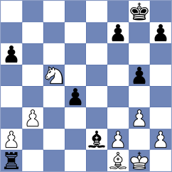 Shuvalov - Suyarov (chess.com INT, 2024)
