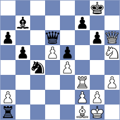 Mchedlishvili - Mastrovasilis (chess.com INT, 2021)