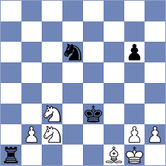 Sarana - Ghimpu (chess.com INT, 2021)