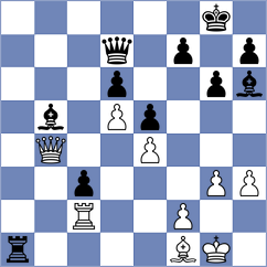 Alvarez Leon - Goryachkina (chess.com INT, 2023)