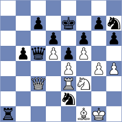 Abdrlauf - Dudukin (Chess.com INT, 2018)