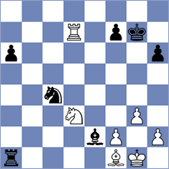 Shakirov - Pinero (chess.com INT, 2024)