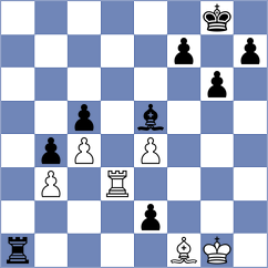 Sidorika - Kakabayaev (Chess.com INT, 2021)