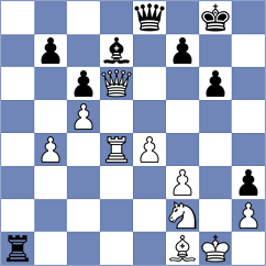 Araujo Filho - Teterev (chess.com INT, 2024)
