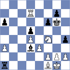Glavina - Ferreira (chess.com INT, 2023)