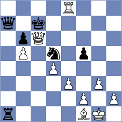 Fus - Makhmudov (chess.com INT, 2023)