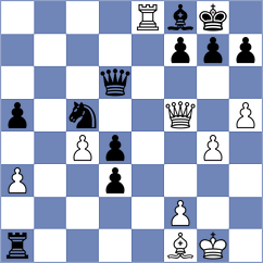 Schuh - Paravyan (chess.com INT, 2023)