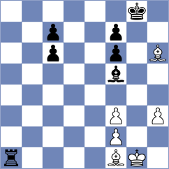 Urazayev - Bortnyk (chess.com INT, 2024)