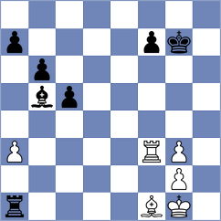 Eynullayev - Ning (chess.com INT, 2023)