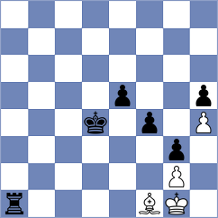 Dias - Ismagilov (chess.com INT, 2024)