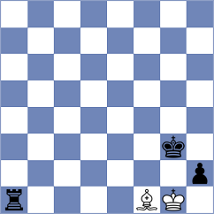 Inyushkin - Tsirulnik (Chess.com INT, 2020)