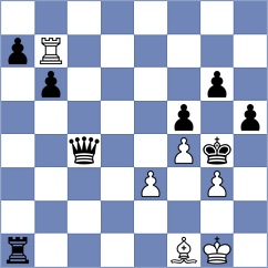 Rodriguez Santiago - Turzo (chess.com INT, 2024)