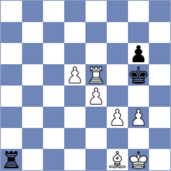 Bashkansky - Jakic (chess.com INT, 2023)