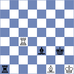 Dobre - Bai (chess.com INT, 2021)