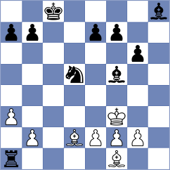 Gruzman - Colpe (chess.com INT, 2023)