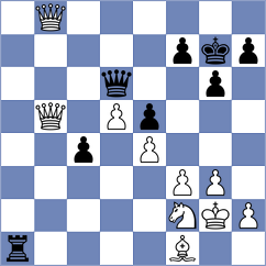 Martin Carmona - Rusan (chess.com INT, 2021)