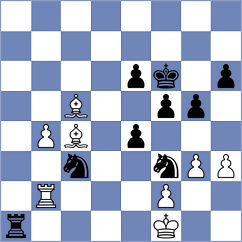 Heredia Serrano - Loo (Chess.com INT, 2021)