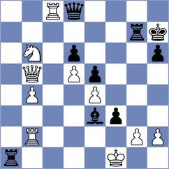 Mestnikov - Sonis (chess.com INT, 2024)
