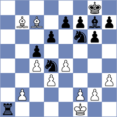Vilayvone - Adhikari (Chess.com INT, 2021)