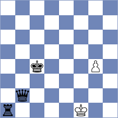 Rasulov - Rohan (Chess.com INT, 2021)
