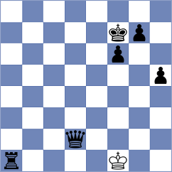 Ben Khelifa - Berdyga (chess.com INT, 2021)
