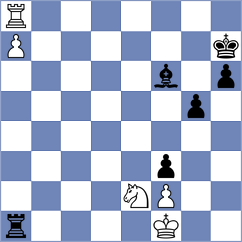 Abdulla - Al Busaidi (chess.com INT, 2020)