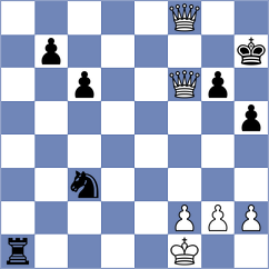 Sava - Frhat (chess.com INT, 2023)