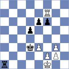 Dilmukhametov - Subramanian (chess.com INT, 2024)