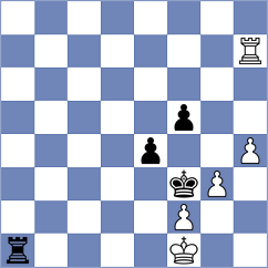 Player - Budrewicz (chess.com INT, 2024)
